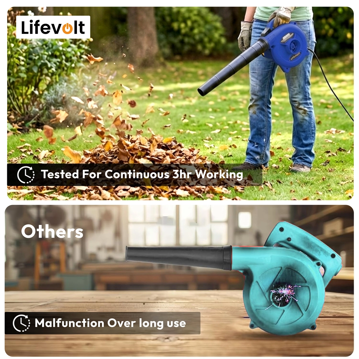 Lifevolt Electric Air Blower 750W High Power Dust Cleaner | 18000 RPM, 230V, 222 km/h Air Speed | 3 Hours Continuous Working | Multi-Purpose Blower for AC, Car, Computer & Workshop Cleaning 7