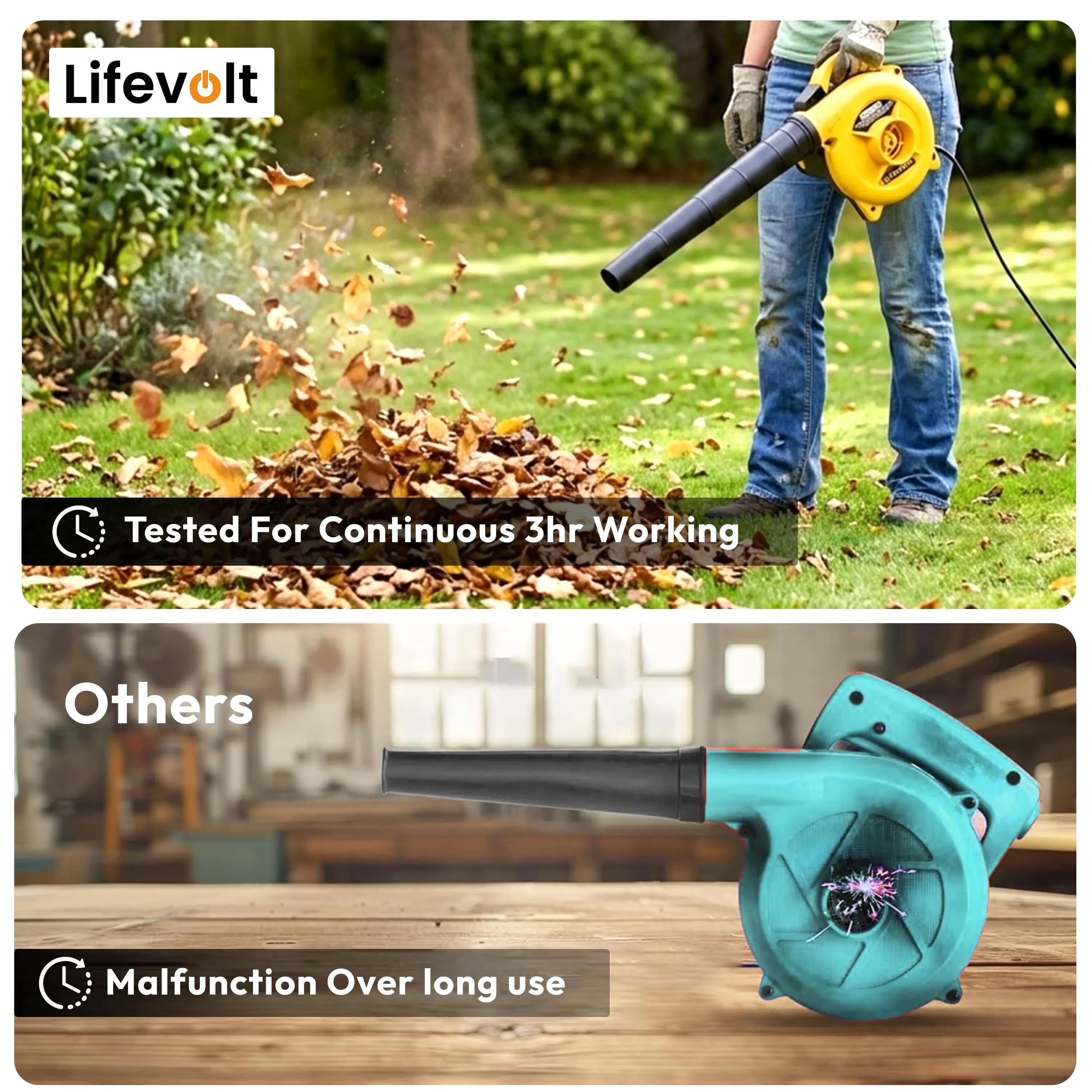 Lifevolt Electric Air Blower Machine 750W High Power / 6 Speed Mode Variable Air Blower for Dust Cleaner for Home with 6 Month Warranty /18000 RPM, 230V, 222 km/h Air Speed / 3 Hours Continuous Working. 9