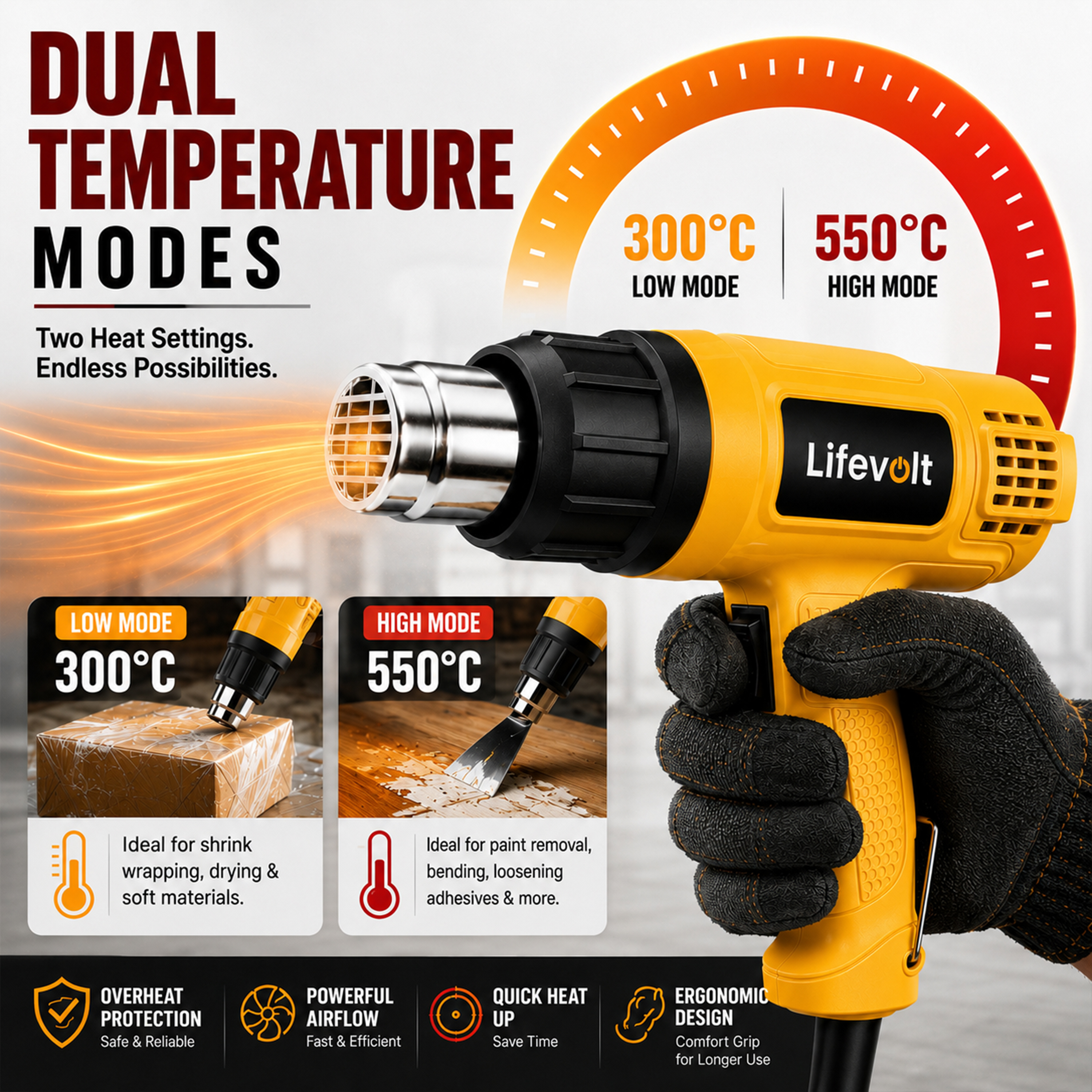 Lifevolt 2000W Heat Gun Hot Air Gun for Paint Removal, Dual Temperature 300°C & 550°C, Pure Copper Motor, Professional Electric Hot Air Gun for Shrink Wrapping, PVC, Crafts & DIY 4