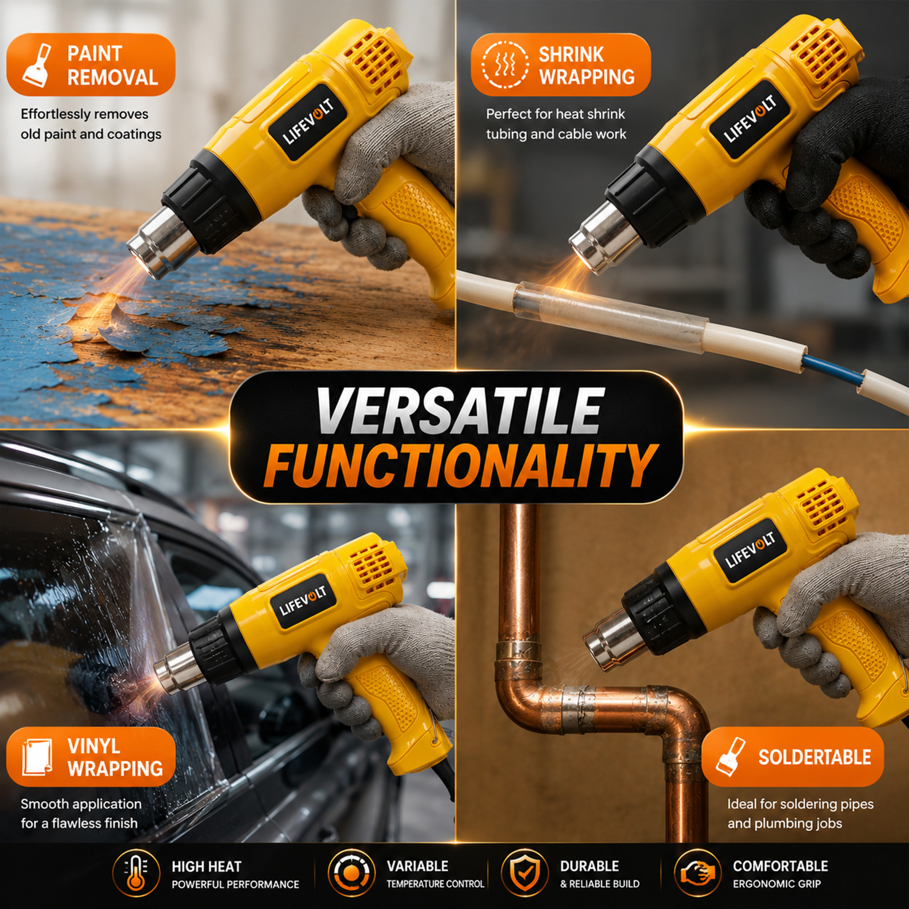 Lifevolt 2000W Heat Gun Hot Air Gun for Paint Removal, Dual Temperature 300°C & 550°C, Pure Copper Motor, Professional Electric Hot Air Gun for Shrink Wrapping, PVC, Crafts & DIY 5