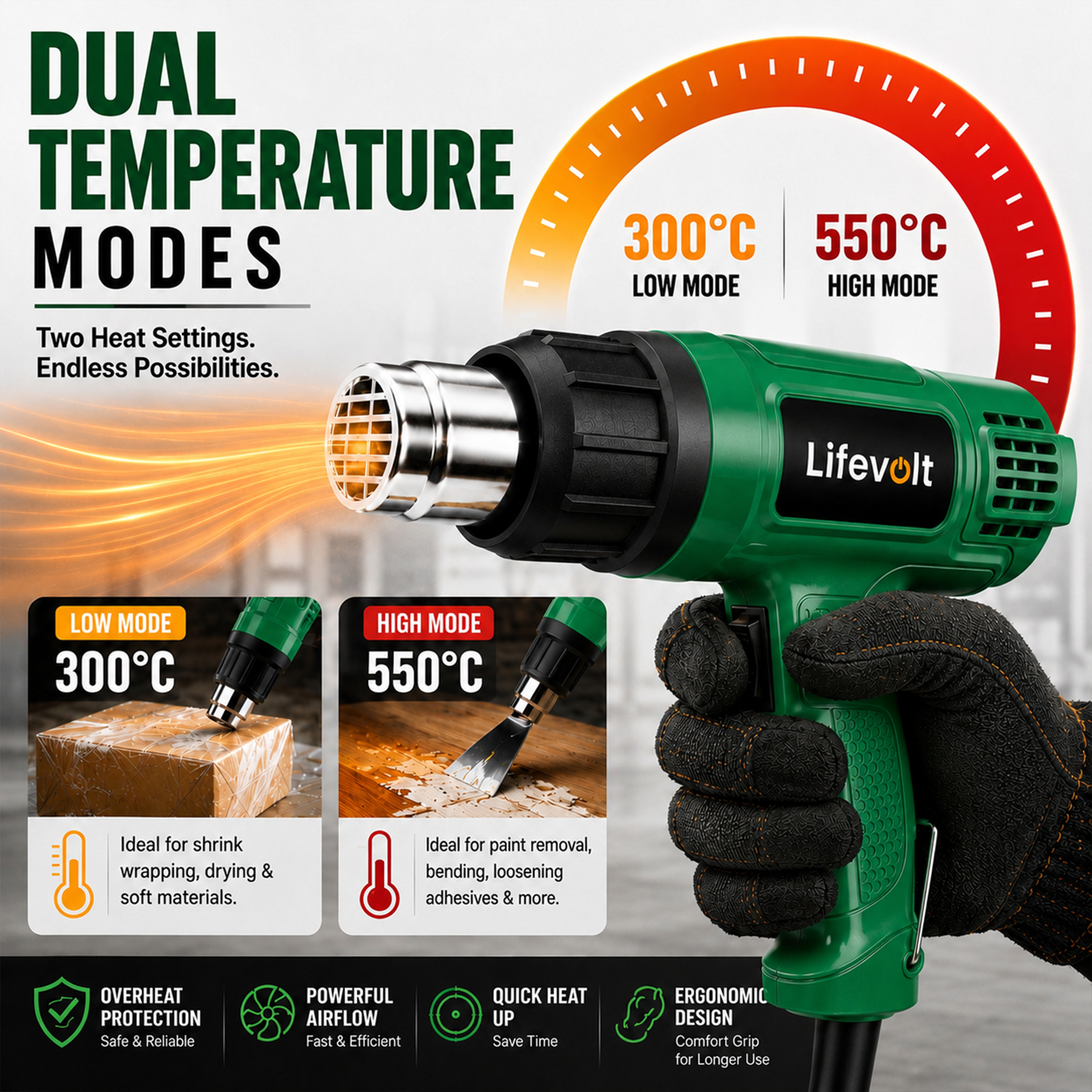 Lifevolt 2000W Heat Gun Hot Air Gun for Paint Removal, Dual Temperature 300°C & 550°C, Pure Copper Motor, Professional Electric Hot Air Gun for Shrink Wrapping, PVC, Crafts & DIY 4