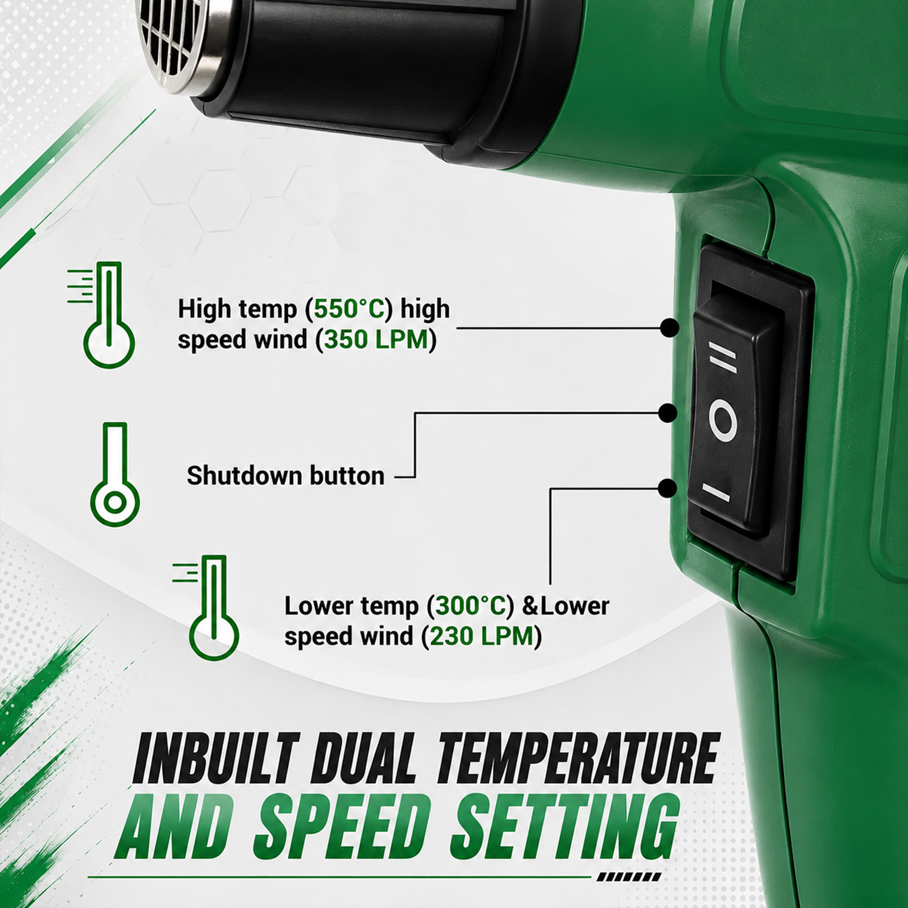 Lifevolt 2000W Heat Gun Hot Air Gun for Paint Removal, Dual Temperature 300°C & 550°C, Pure Copper Motor, Professional Electric Hot Air Gun for Shrink Wrapping, PVC, Crafts & DIY 6