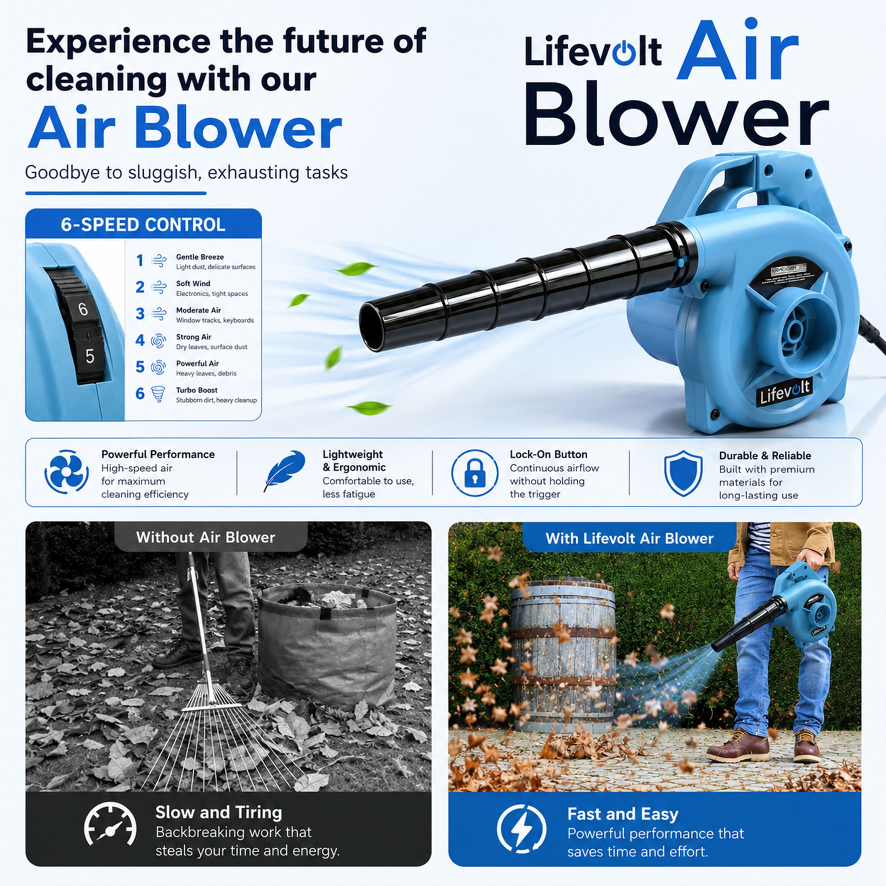 Lifevolt Electric Air Blower Machine 750W High Power / 6 Speed Mode Variable Air Blower for Dust Cleaner for Home with 6 Month Warranty /18000 RPM, 230V, 222 km/h Air Speed / 3 Hours Continuous Working. 6