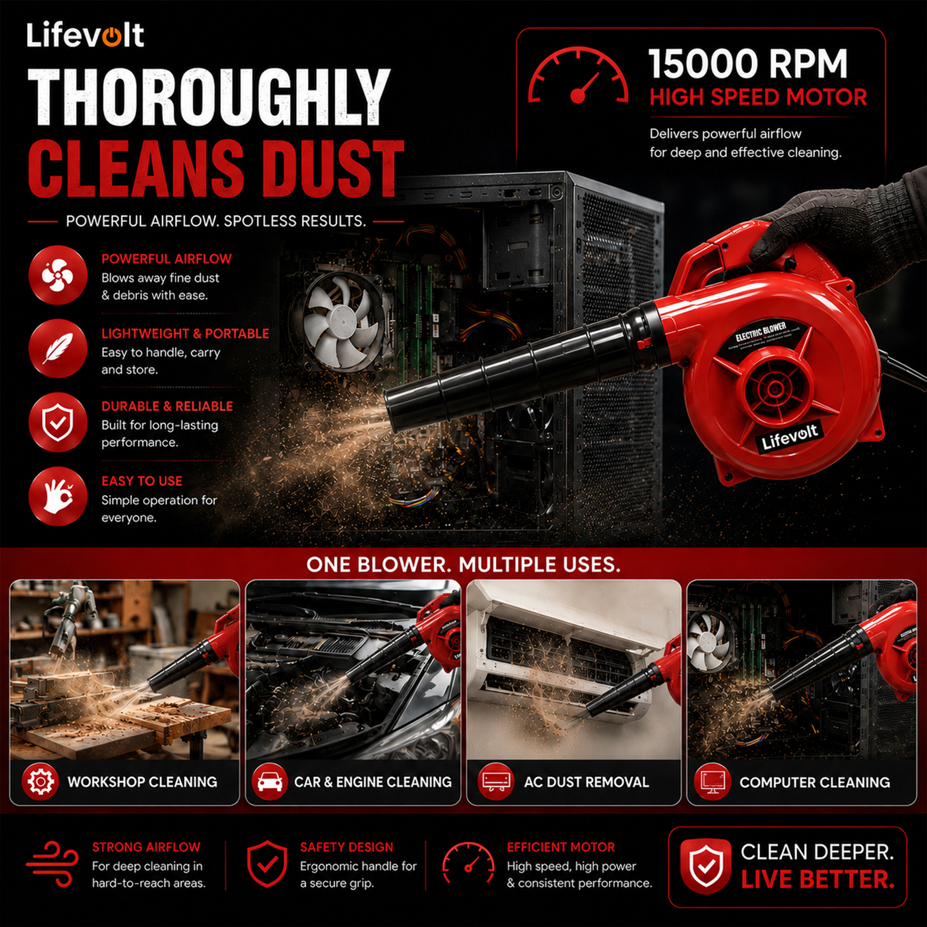 LIfevolt 600W Air Blower for Dust Cleaner for Home | 15000 RPM High-Speed Electric Air Blower with Copper Motor | Blower for Cleaning Home, Office, Car, Computer etc. | Portable Dust Cleaning Machine 5