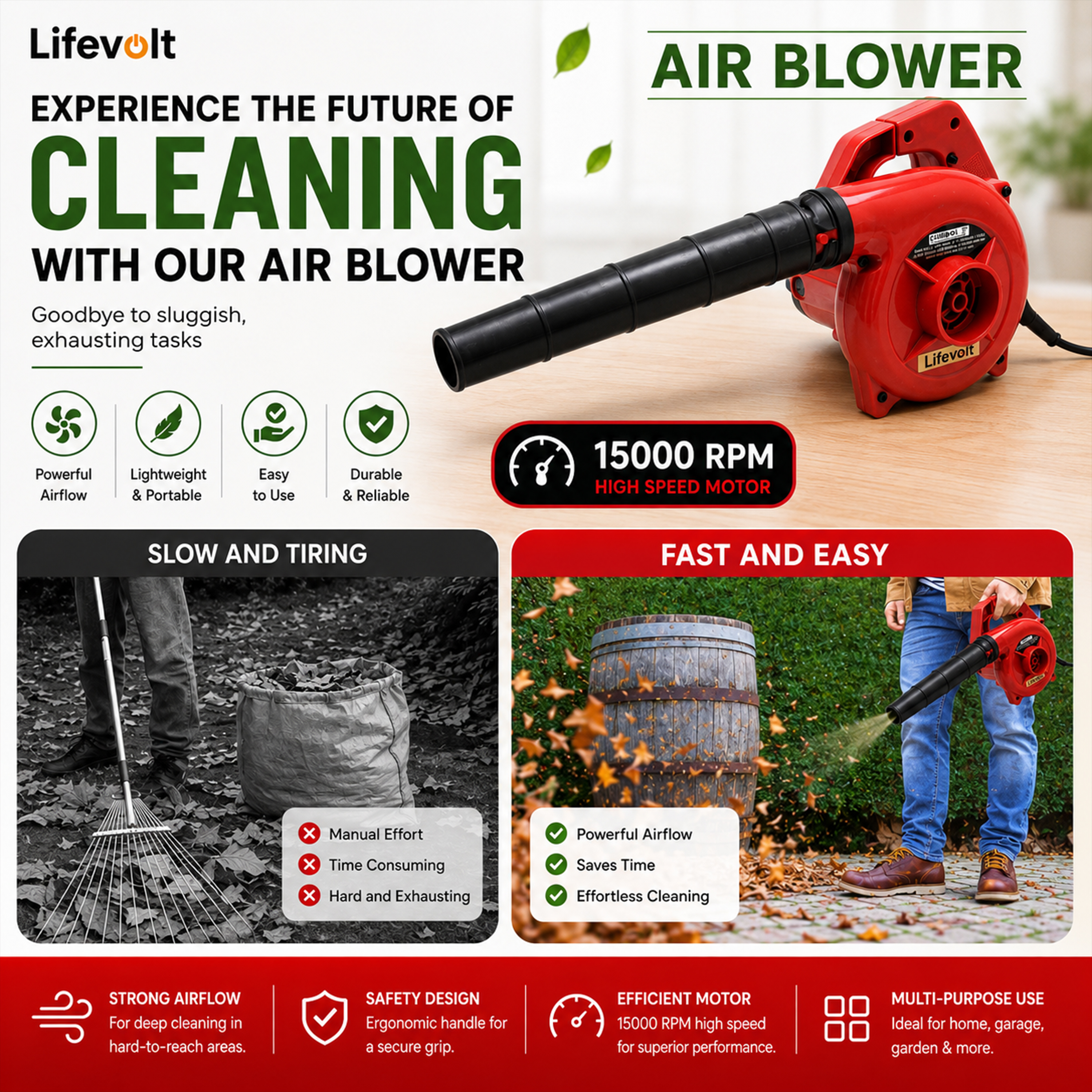 LIfevolt 600W Air Blower for Dust Cleaner for Home | 15000 RPM High-Speed Electric Air Blower with Copper Motor | Blower for Cleaning Home, Office, Car, Computer etc. | Portable Dust Cleaning Machine 6
